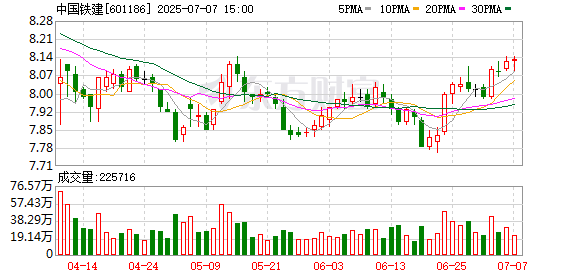 K图 601186_0