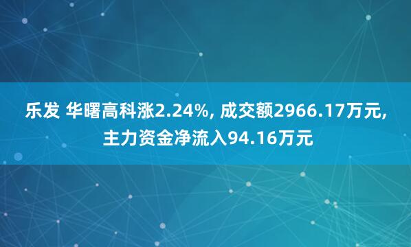 乐发 华曙高科涨2.24%, 成交额2966.17万元, 主力资金净流入94.16万元