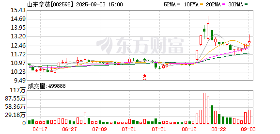 K图 002598_0