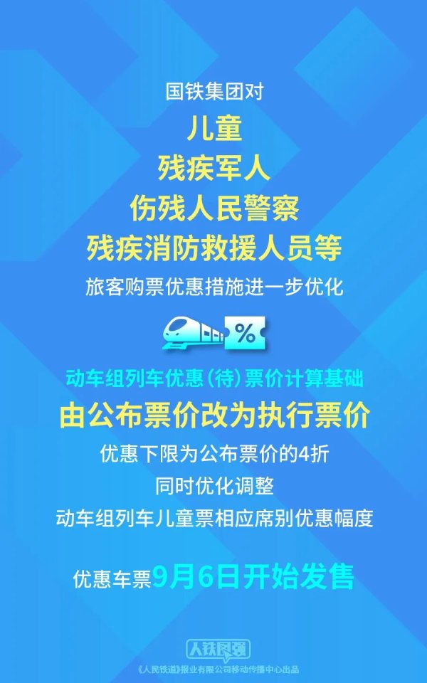 新巧牛 国铁集团进一步优化儿童、伤残军警等旅客购票优惠措施