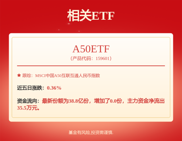 龙坤投资 嘉实信息产业股票发起式C: 嘉实信息产业股票型发起式证券投资基金(C类份额)基金产品资料概要更新(2025年06月11日)