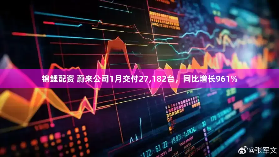 锦鲤配资 蔚来公司1月交付27,182台，同比增长961%