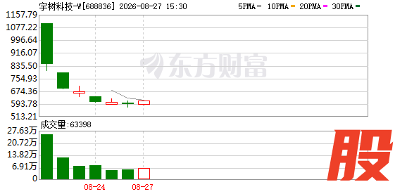 K图 688836_0